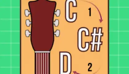 Chords Transposer Free