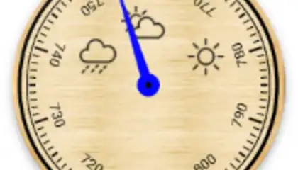 mu Barometer